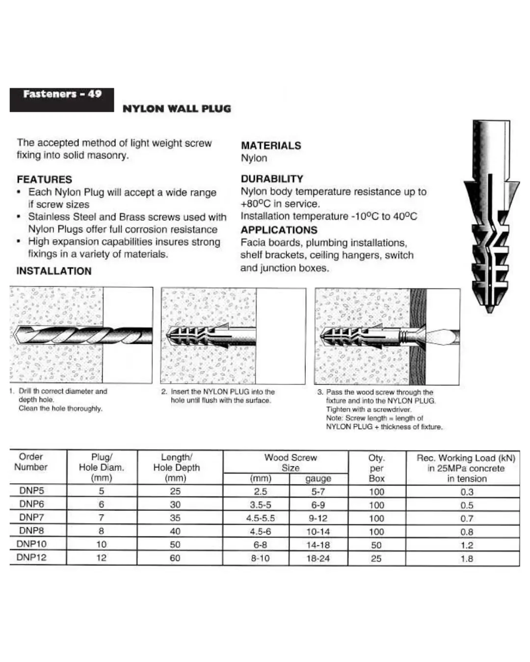 Technical specifications and dimensions of plastic wall plugs for accurate installation