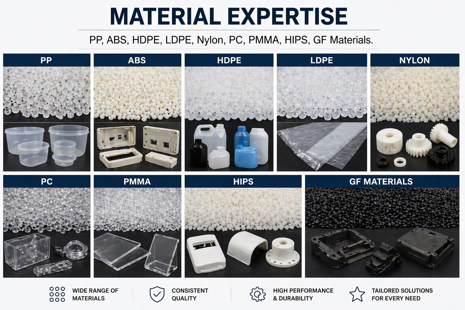 OEM manufacturing services including design, prototyping, and production