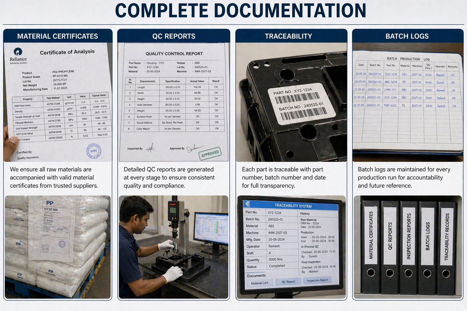 OEM plastic components and product range for various industries